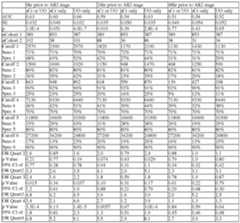 Figure imgf000083_0001