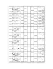 Figure 2023175888002274