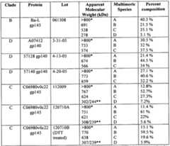 Figure imgf000110_0001