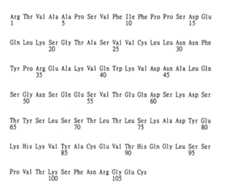 Figure 104119613-A0202-12-0249-246