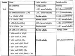 Figure imgf000051_0001