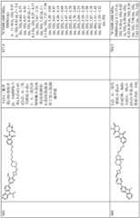 Figure GDA0003638934920008601