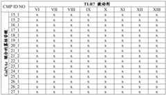 Figure BDA0003702321910000972