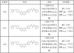Figure BDA0000158631660001212