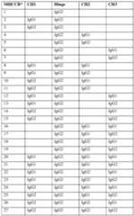 Figure imgf000070_0001