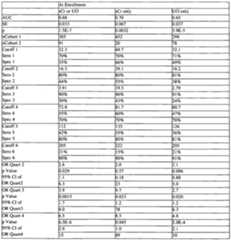 Figure imgf000232_0002