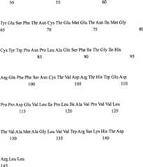 Figure A20068002815000831