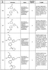 Figure imgf000092_0001