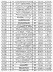 Figure imgf000210_0001