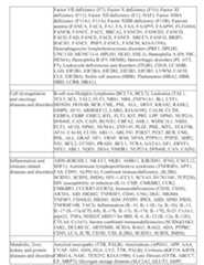 Figure imgf000564_0001