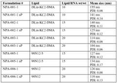Figure imgf000949_0001