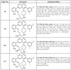Figure imgf000109_0001