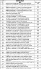 Figure BDA0002387787820001811