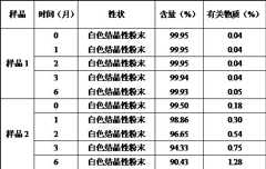 Figure DEST_PATH_IMAGE005