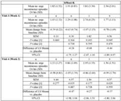 Figure imgf000116_0001