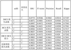 Figure GDA0003921285800000111