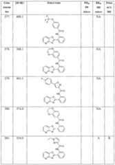 Figure imgf000474_0001