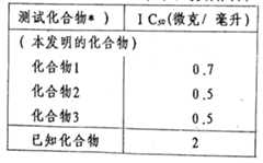 Figure 87105501_IMG13