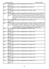 Figure imgf000522_0001