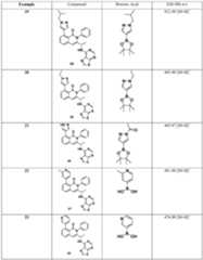 Figure imgf000150_0001