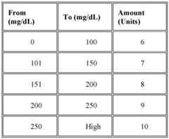 Figure imgf000027_0001