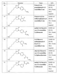 Figure imgf000041_0001