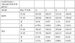 Figure BDA0003339779880000201