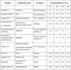Figure imgf000018_0001