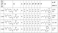 Figure imgf000177_0001