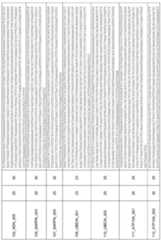 Figure imgf000207_0001