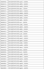 Figure BDA0004078918960001861