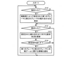 Figure 2022072735000001