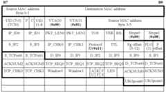 Figure US07760719-20100720-C00001