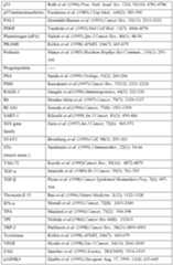 Figure imgf000080_0001