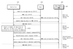 Figure R1020160099599