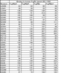 Figure JPOXMLDOC01-appb-I000019