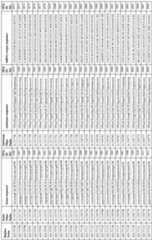 Figure imgf000183_0001