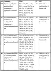 Figure imgf000042_0001