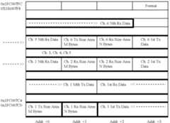 Figure US06394905-20020528-C00001