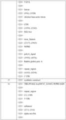 Figure imgf000107_0001