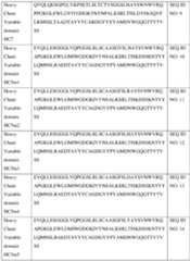 Figure imgf000156_0001