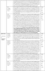 Figure imgf000091_0001