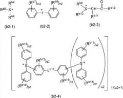 Figure BDA00001906038500412