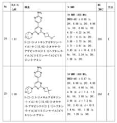 Figure 2023011775000192