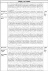 Figure imgf000045_0001