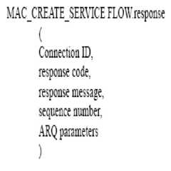 Figure 112005018835093-pat00003