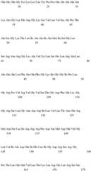 Figure IDA0001057487920000371