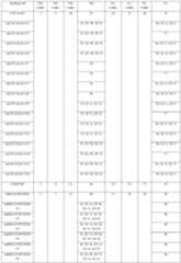 Figure PCTCN2021077784-appb-000001