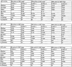 Figure imgf000145_0001