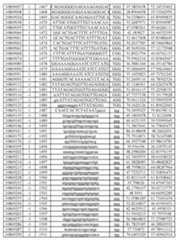 Figure imgf000198_0001